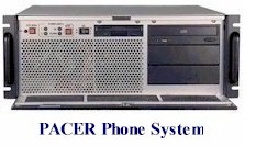 automatic response unit phone system