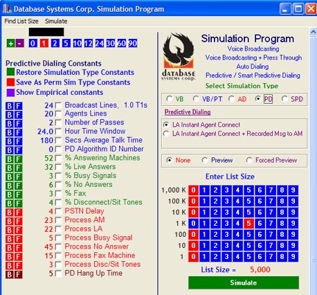 call center simulation