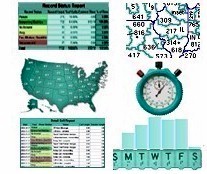 ivr script reports