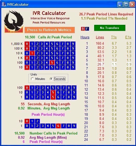 ivr simulation program