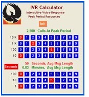 acd / IVR simulation