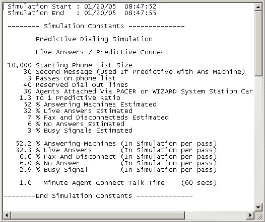 predictive dialer simulation results