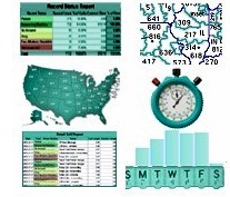 SMS broadcast reports